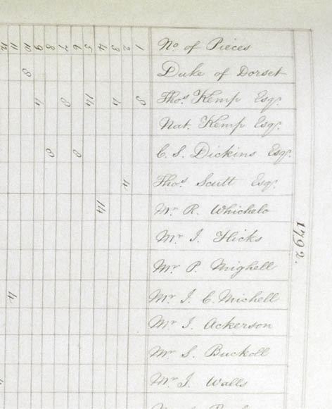 Detail from the 1792 Terrier’s apportionment list showing landholding interests. Image courtesy of East Sussex Record Office
